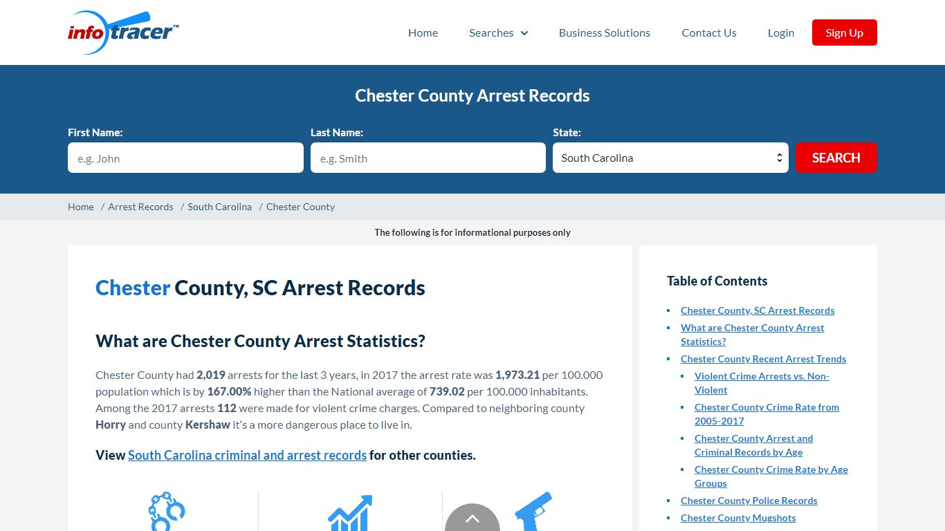 Chester County, SC Arrests, Mugshots & Jail Records - InfoTracer